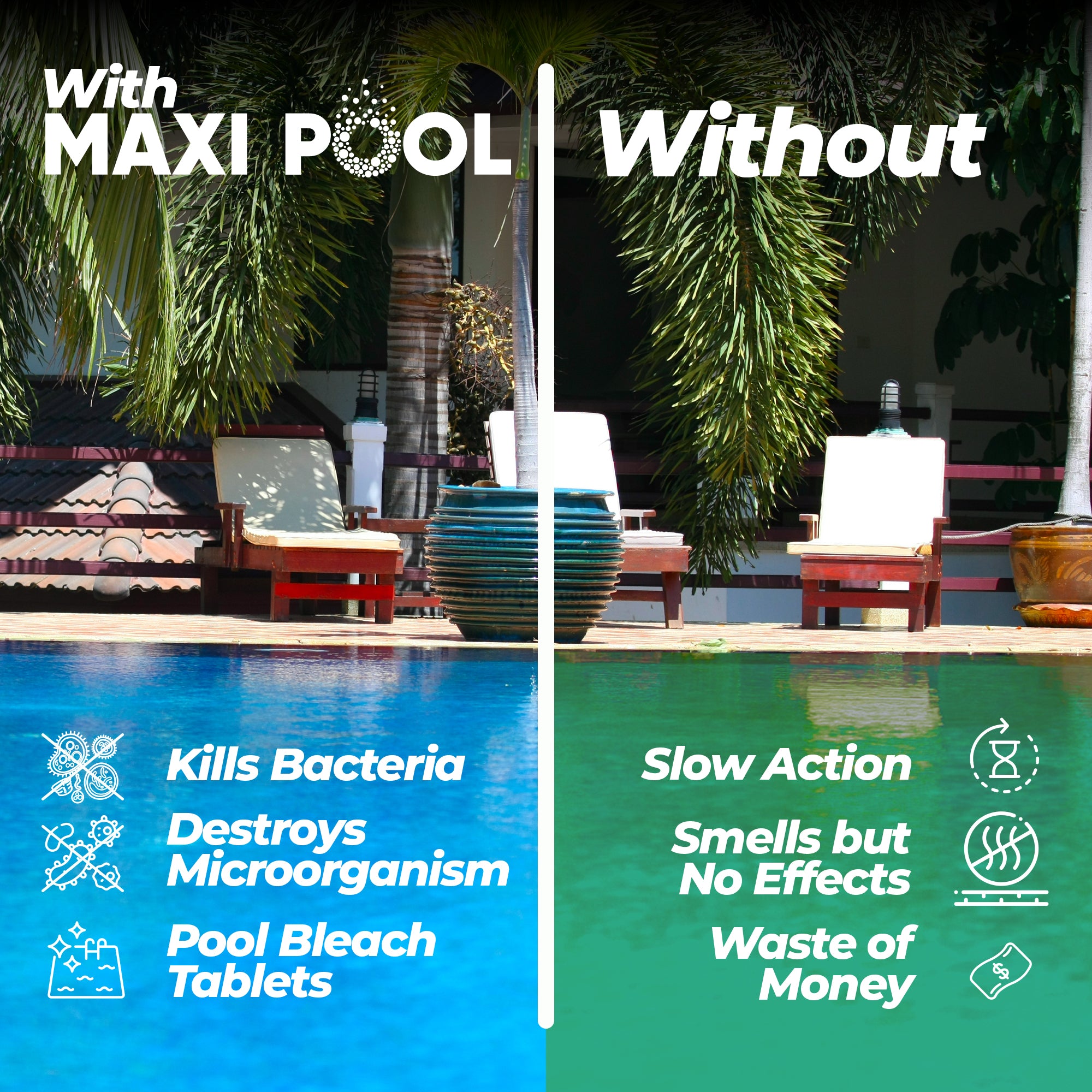 MAXI-POOL 3 inch Advanced Stabilized Chlorine Tablets, Long Lasting, Slow Dissolving tabs for Swimming Pools 5-25 LBS Bucket